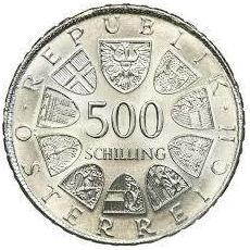 Mince :500 Schilling 1981 100. narozeniny Otto Bauer